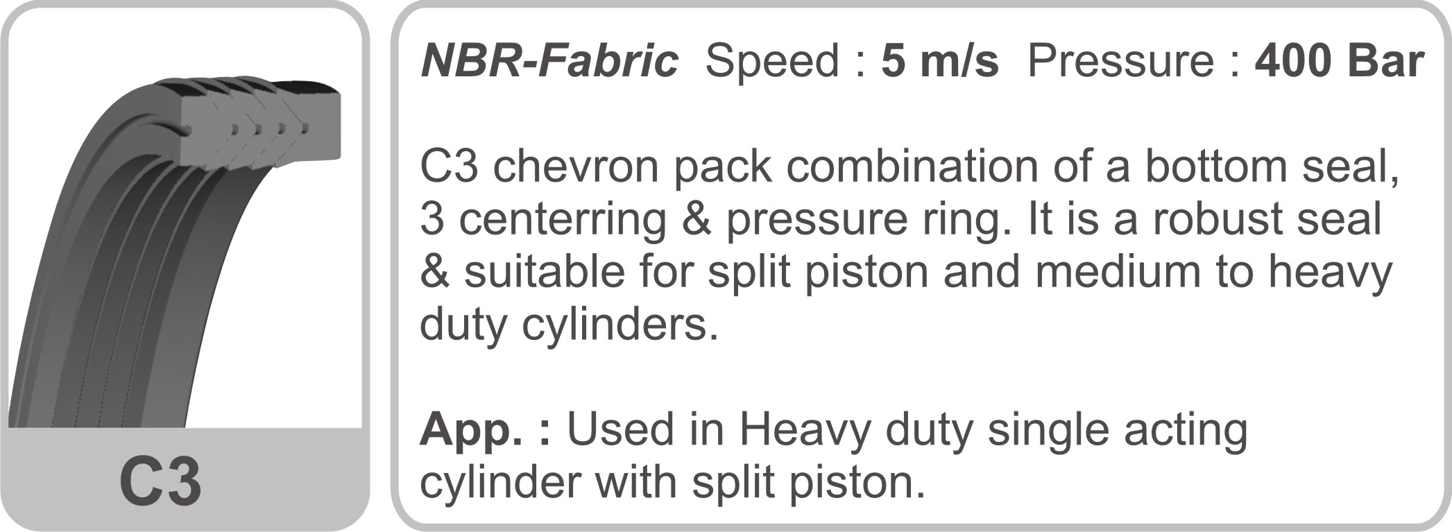 Hydraulic Seals