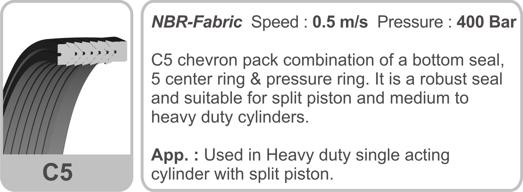 Hydraulic Seals