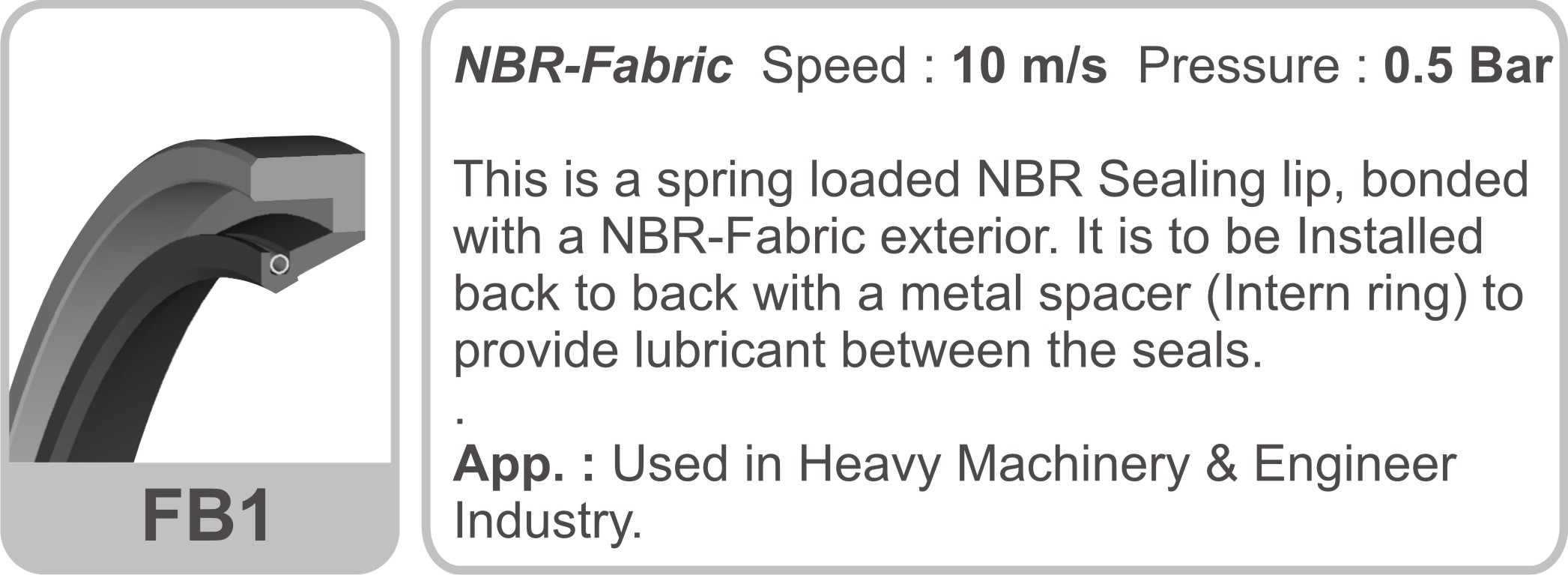 Fabric Shaft Seals