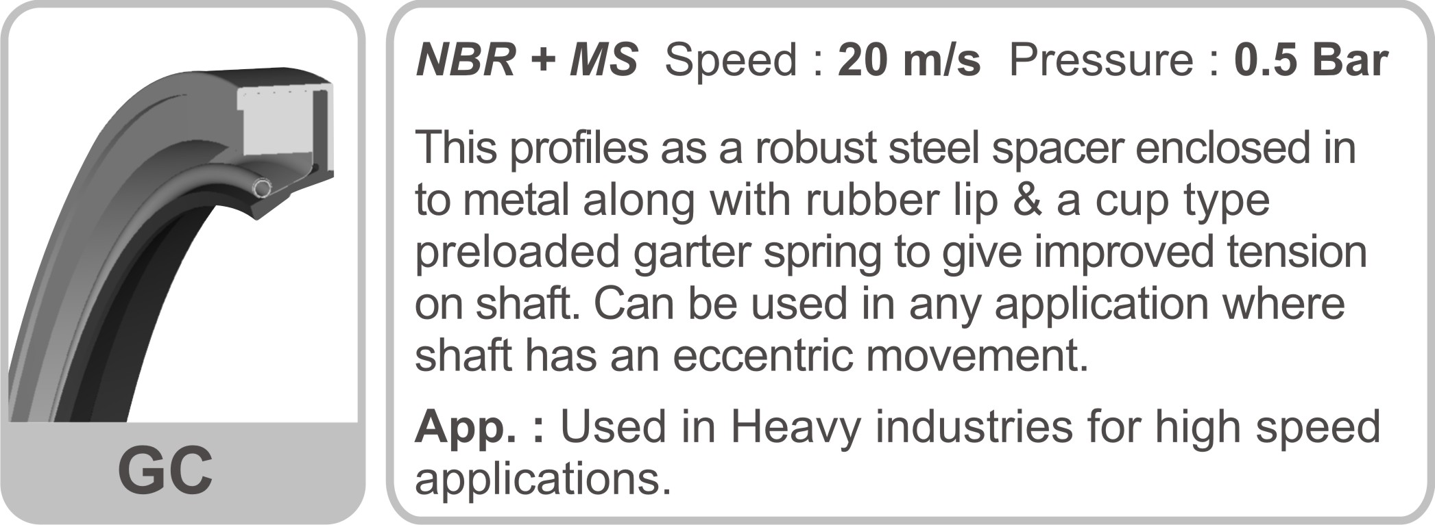 Metal Shaft Seals